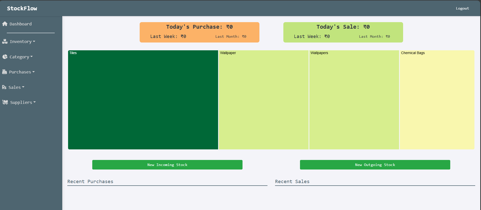 IMS Screenshot 7